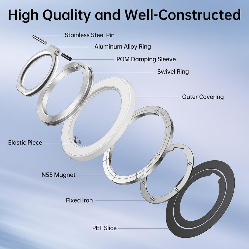 Syncwire Magnetic Phone Ring Holder for MagSafe, 360° Rotation Cell Phone Grip Stand Finger Ring Kickstand Two-Sided Magnet Compatible with iPhone 17 Pro Max 16 15 14 13 12 MagSafe Accessories - Image 2